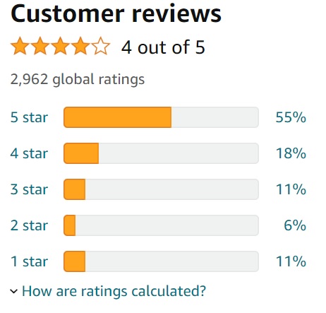 Comhoma Recliner Customer Reviews Box