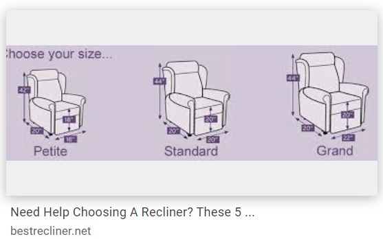How to Choose the Best Recliner Stats Image