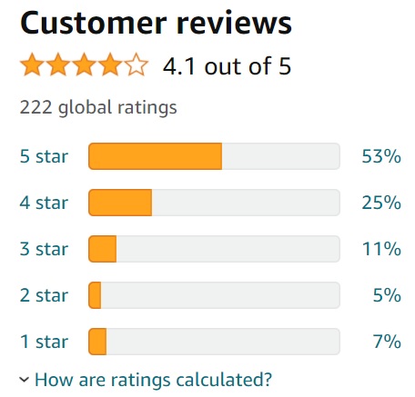 SMUG Recliner Customer - Ratings