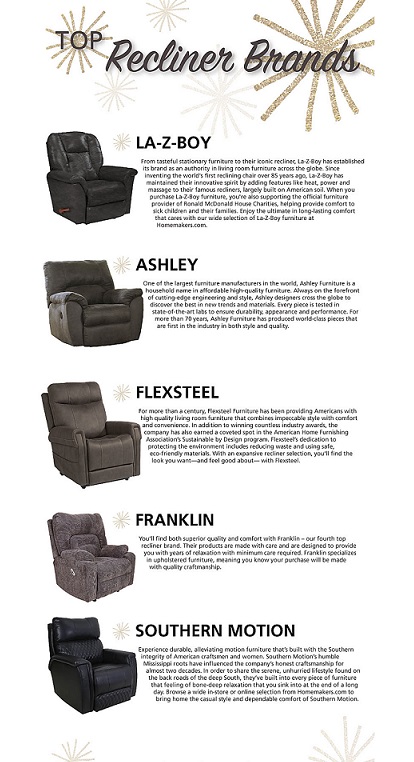 Top Recliner Manufacturers