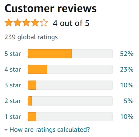 Mcombo Swivel Rocker Customer Ratings Box