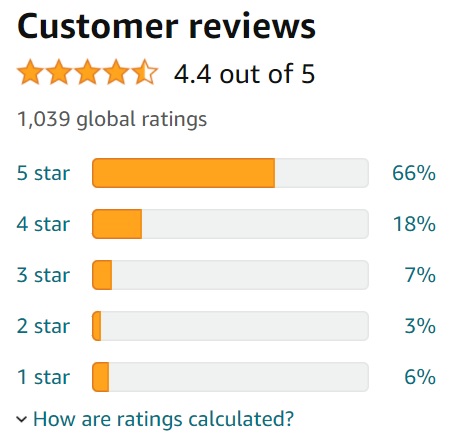 Vonanda Customer Reviews Ratings
