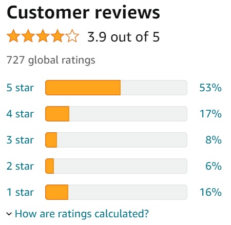 ANJ Recliner Customer Reviews Ratings Box